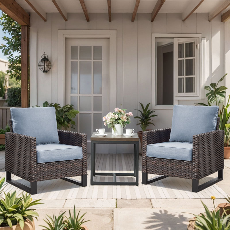Allo 24"X24"X6" Thick Cushions & Pillows Set - Deep Seat Indoor/Outdoor Water & Fade Resistant, Baby Blue, 2