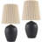 Rubinder Table Lamp Set-914339165