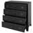 Black est en rupture de stock
