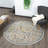 Gleaves Blue/Gray/Green Floral Traditional Indoor Performance Area Rug-235205481