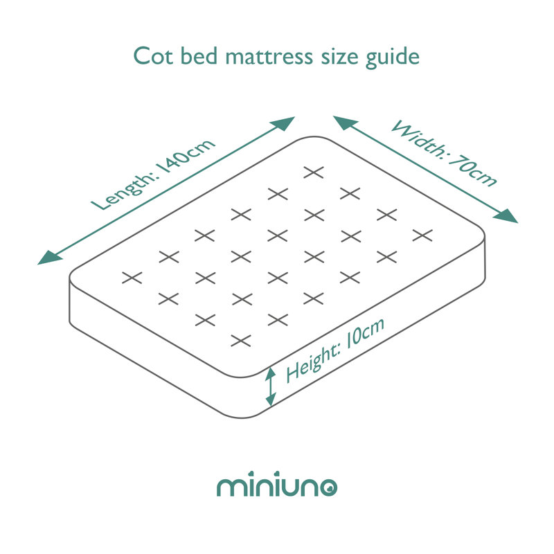 Miniuno Hypoallergenic Pocket Spring Cot Bed Mattress 140 x 70cm