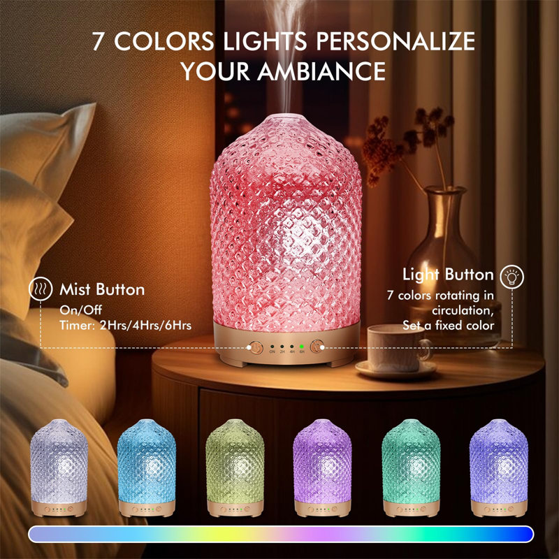 Plug-in Essential Oil Diffusers