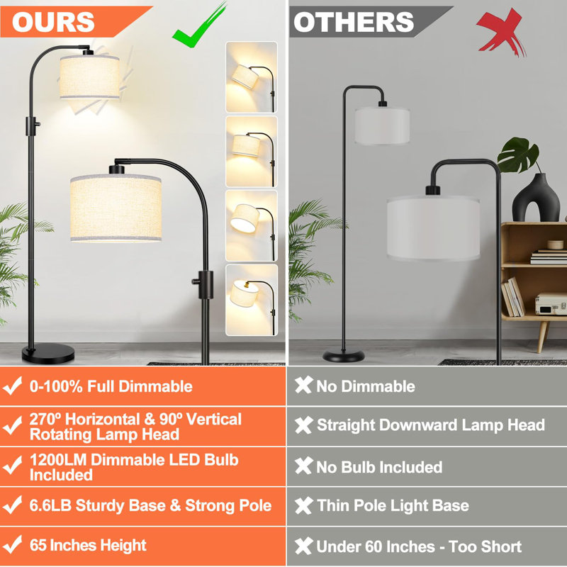 Dimmable Floor Lamp, 1200 Lumens LED Edison Bulb Included, Arc Floor Lamp, Matte Black