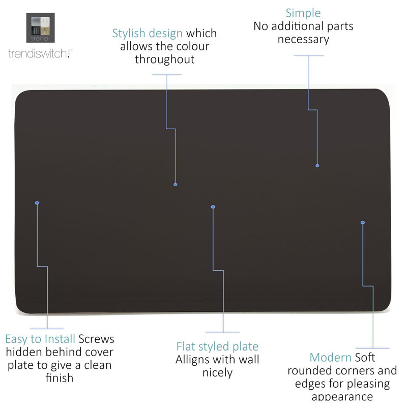 Trendi Switch Double Blanking Plate, Dark Brown