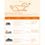 106×80×25cm Polyester Pet Bed