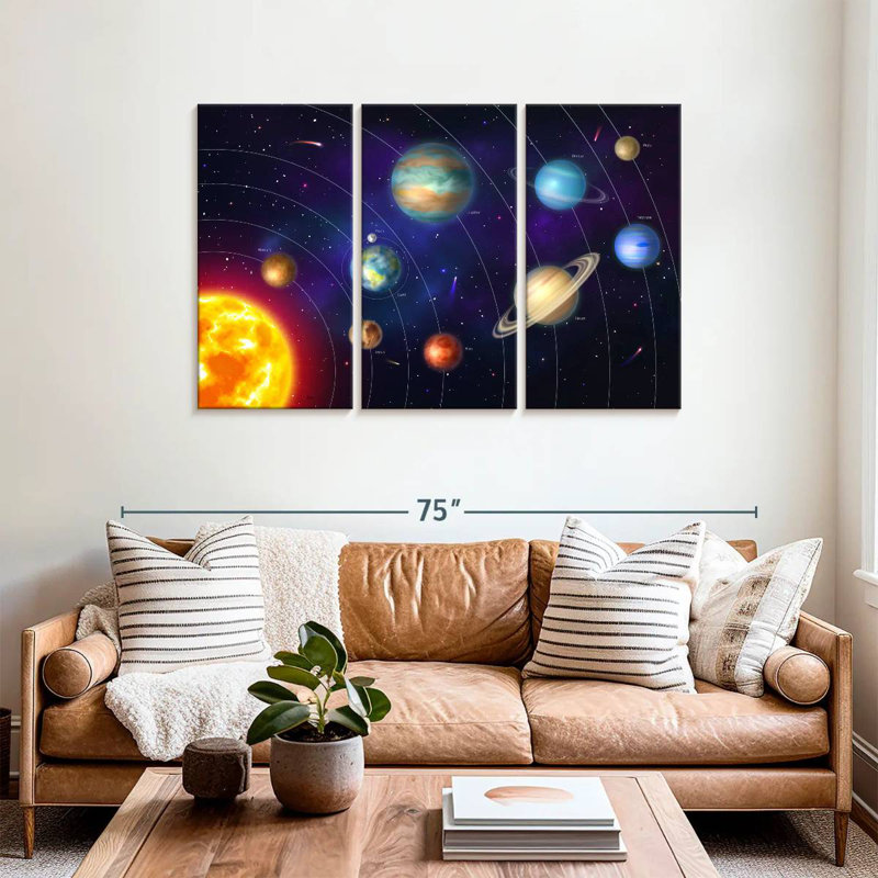 Oberle Solar System Orbits, 36" H x 57" W