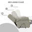 Fauteuil inclinable électrique de 28,5 po Tatums