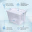 Coffret en plastique de polyéthylène Grace Living