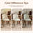 High Back Dining Chair with Ergonomic Curved Back, Padded Seat & Solid Wood Legs-729398865