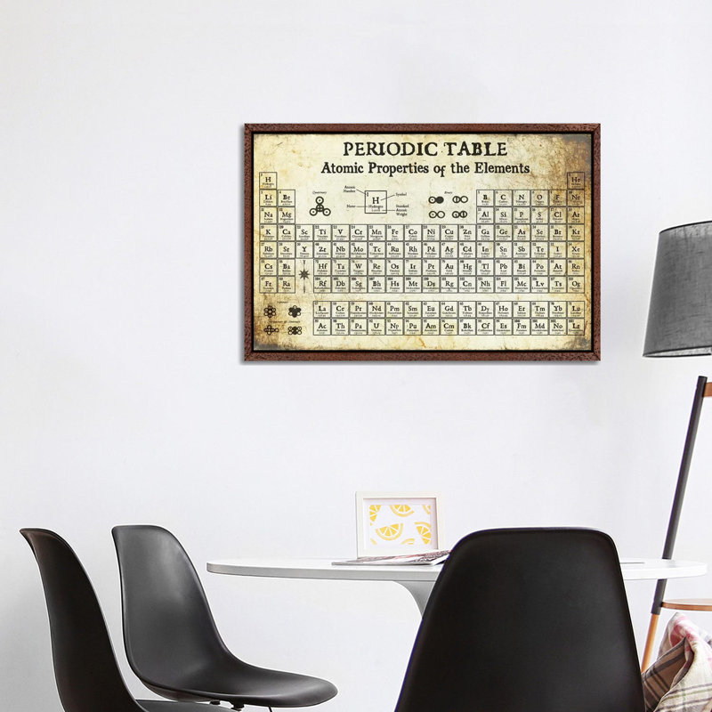 Periodic Table Of Elements, Light - Print on Canvas, 101.6 cm H x 66.04 cm W, Classic Brown Wood Framed