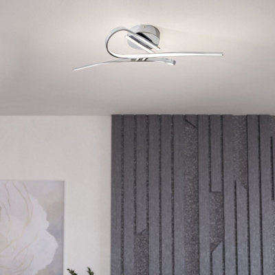 LED Flush Mount