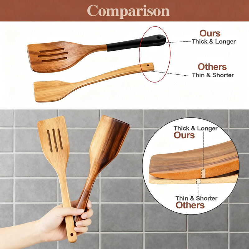Ensemble d'ustensiles en bois d'acacia naturel 6 pièces pour la cuisine - Outils de cuisine résistants à la chaleur, aux égratignures et aux poignées ergonomiques