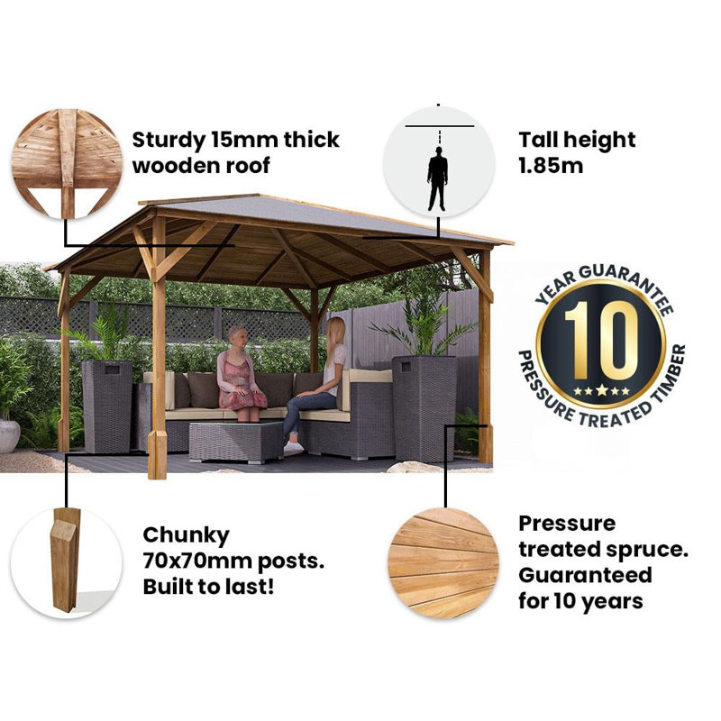 10 Ft. W x 10 Ft. D Solid Wood Hardtop Patio Gazebo