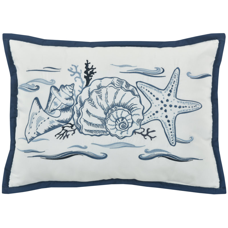 Coussin décoratif