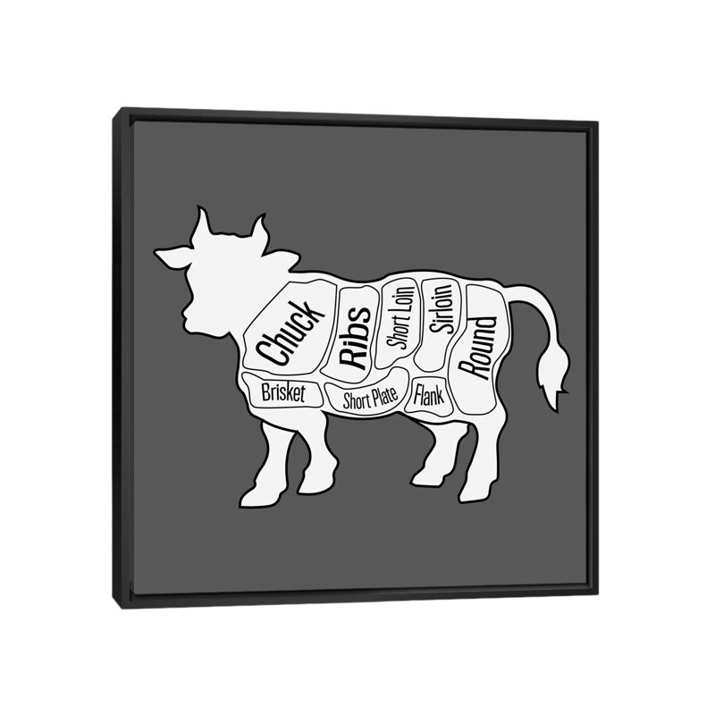 Cuisine - impression sur toile tendue, H 37 po x l 37 po x P 1,5 po, Toile avec cadre flottant noir, Pas de tapis