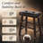 Sandbach Upholstered Counter Stool-189484487-239739996