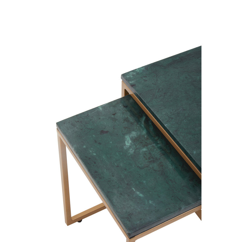 Nesting Tables