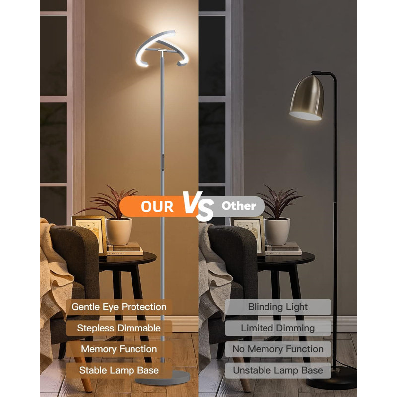 Modern LED Floor Lamp With Remote Control - Stepless Dimmable Standing Light, 3000K-6000K Adjustable Color Temperature, 22W Energy Efficient Uplighter For Living Room, Bedroom, Office