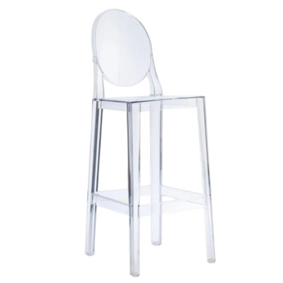 Honey Acrylic Stool
