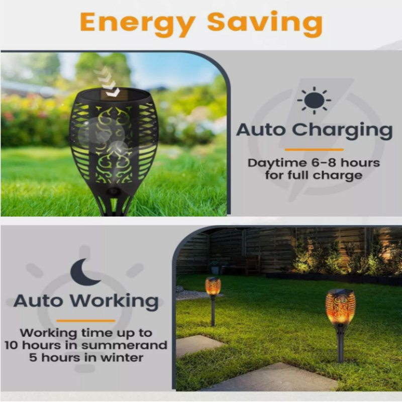 Natural Solar Powered Integrated LED Pathway Light