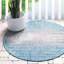 Tapis d'extérieur Iris couleur océan-222906491