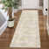 Modern Machine Washable Rug Non-Slip Area Rug for Living Room Low-Pile Rug Indoor Floor Cover for Bedroom Dining Room Hallway Kitchen Office