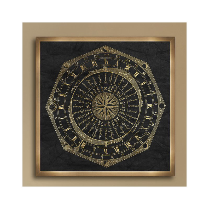 « sky compass », impression encadrée, H 20 po x l 20 po
