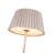 Dario 5-In LED Table Lamp-103256224
