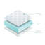 miniuno Airflow Fibre Cot Mattress 120 x 60cm