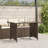 Ebern Designs Patio Table With Glass Top 43.3"X26.8"X27.6" Poly Rattan-1244978665