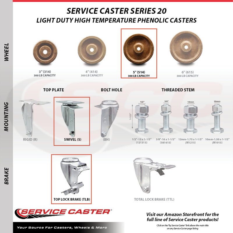 4 Piece High Temp Phenolic Caster Set
