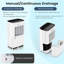 Air Dehumidifier