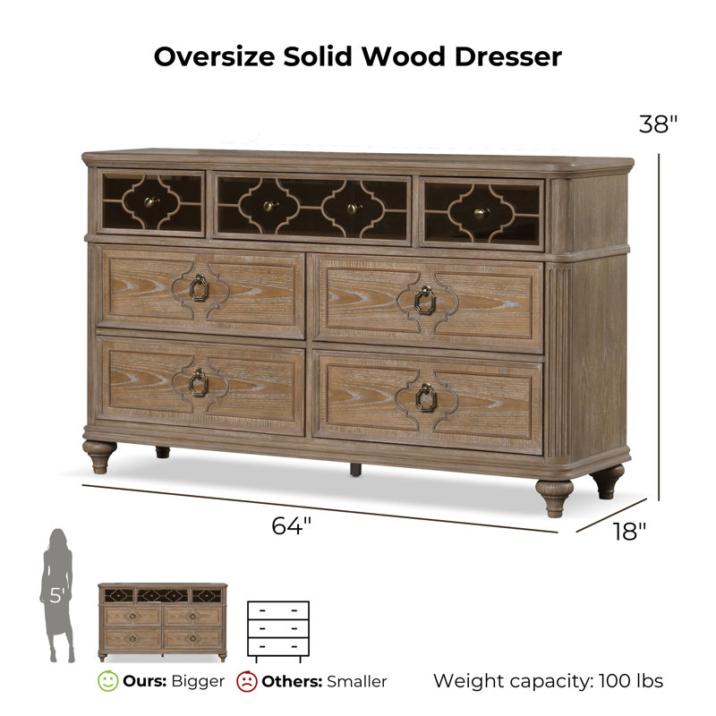 Cashawn 64"W 7-Drawer Wood Dresser