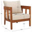 Stefanus 5 Piece Patio Conversation Set