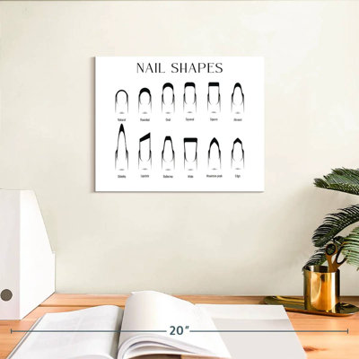 " Nail Shapes Chart " by Bryson D
