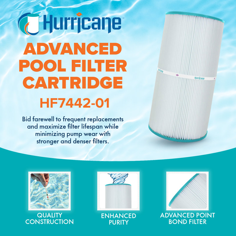 Hurricane Replacement Spa Filter Cartridge for Pleatco PA40 and Unicel C-7442, 3 Pack