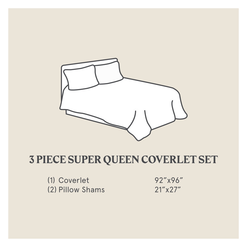  Stonewashed Cotton Canvas Solid Color Timeless Basic Rustic Chic Coverlet Set, Charcoal, Queen Coverlet + 2 Standard Shams