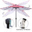 Parasol de table 9 '