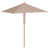 Taupe est en rupture de stock