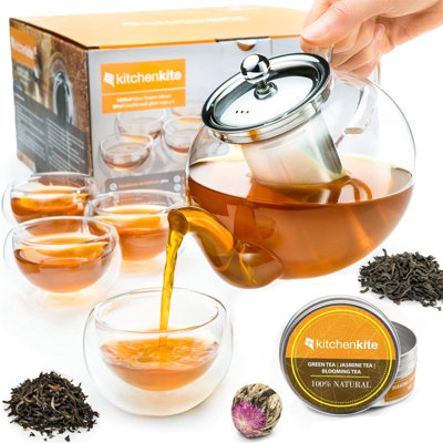 Elegant Clear Glass Teapot Set - 35Oz Capacity, Dishwasher Safe, Perfect Gift For Tea Lovers