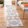 Tapis Stansfield Performance Southwestern