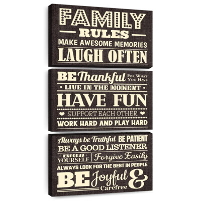 Family Rules Sign