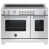 Stainless Steel selected