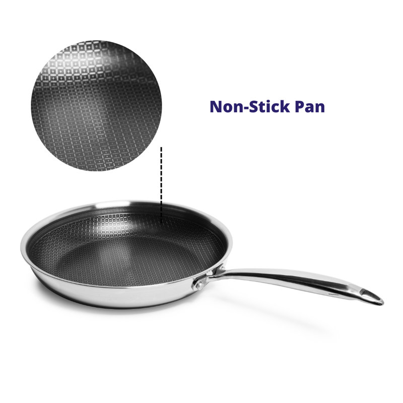 Tri-Ply Stainless Steel Nonstick 12" Frying Pan with Lid