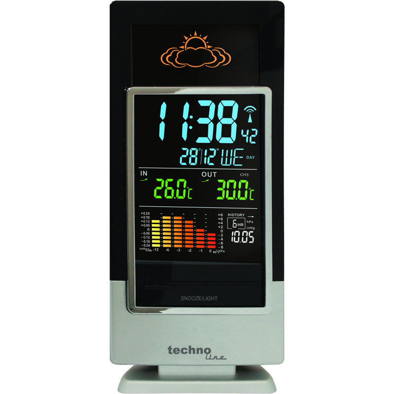 18.3cm Wireless Weather Station