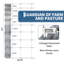 Clôture en métal galvanisé de 5 pi x 164 pi, clôture en fil de zinc de calibre 14, filet de ferme robuste pour la protection des bovins, des chèvres, des cerfs, des cours et des animaux-127943053