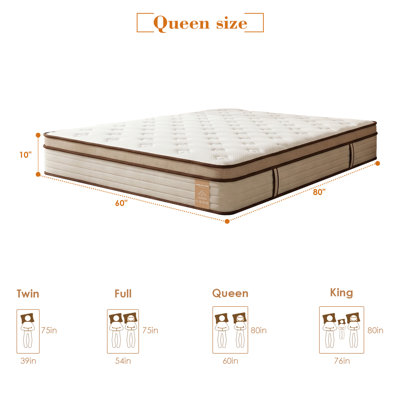 Luxury 10" Medium Hybrid Mattress
