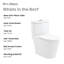 Toilette allongée une pièce à double chasse 1,1 / 1,6 GPU Beau