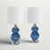 Ensemble de lampes de table 20,5 "Ramona