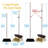 Zinnea 3 Piece Long Handle Broom and Dustpan Set